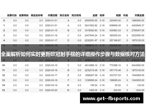 全面解析如何实时更新欧冠射手榜的详细操作步骤与数据核对方法