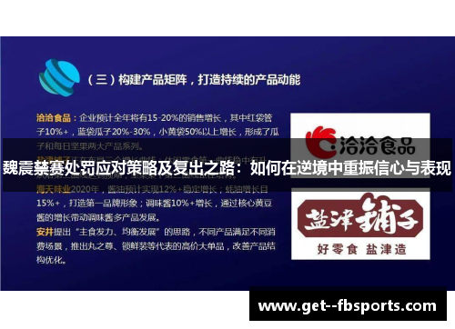 魏震禁赛处罚应对策略及复出之路：如何在逆境中重振信心与表现