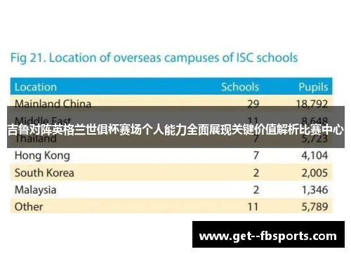 吉鲁对阵英格兰世俱杯赛场个人能力全面展现关键价值解析比赛中心