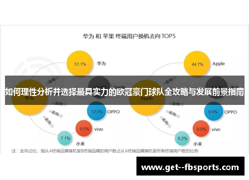如何理性分析并选择最具实力的欧冠豪门球队全攻略与发展前景指南