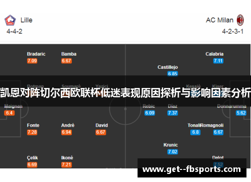 凯恩对阵切尔西欧联杯低迷表现原因探析与影响因素分析 凯恩对阵切尔西欧联杯低迷表现原因探析与影响因素分析